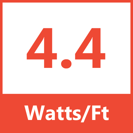4.4 watts.ft