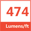 440 lumens